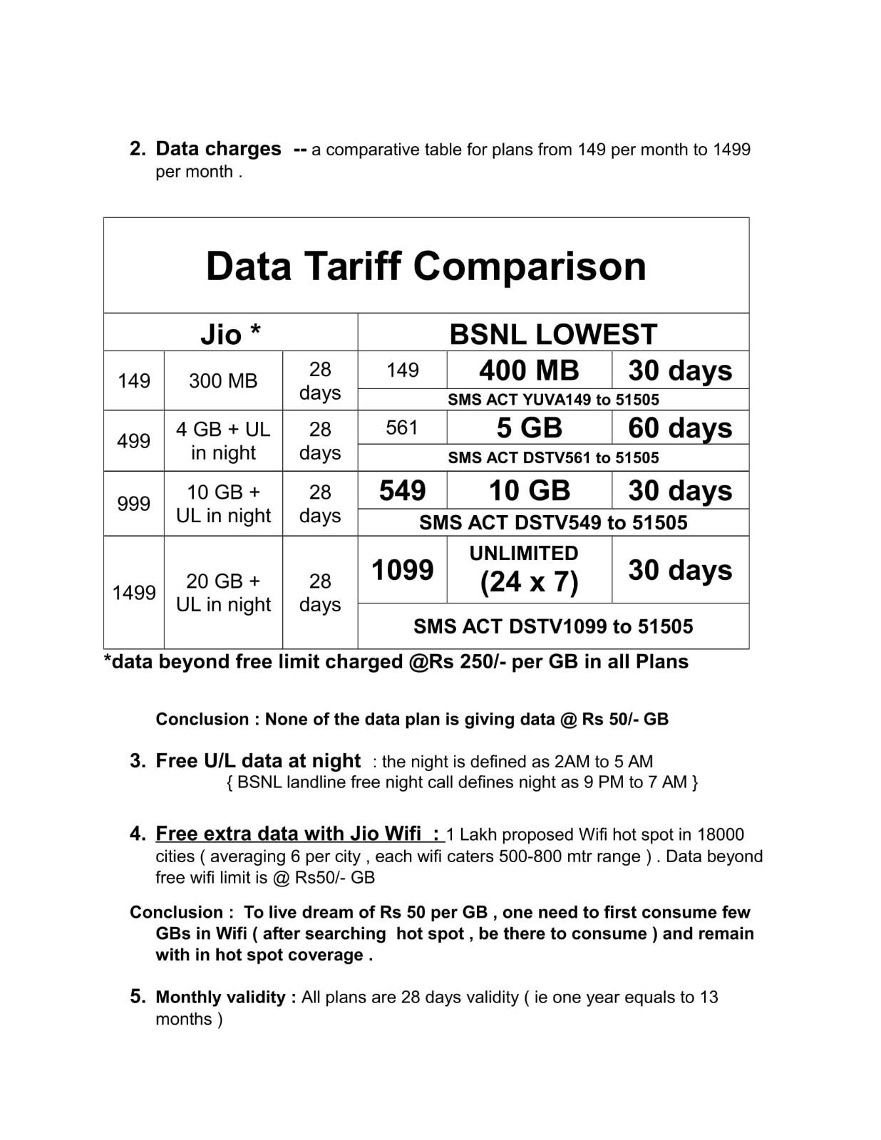 Bsnl Scheme Chart